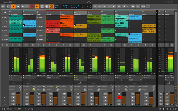 Bitwig, מה עושה התוכנה?