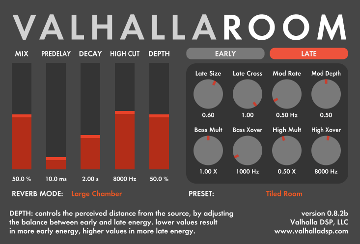 ריוורב מומלץ: Valhalla Room