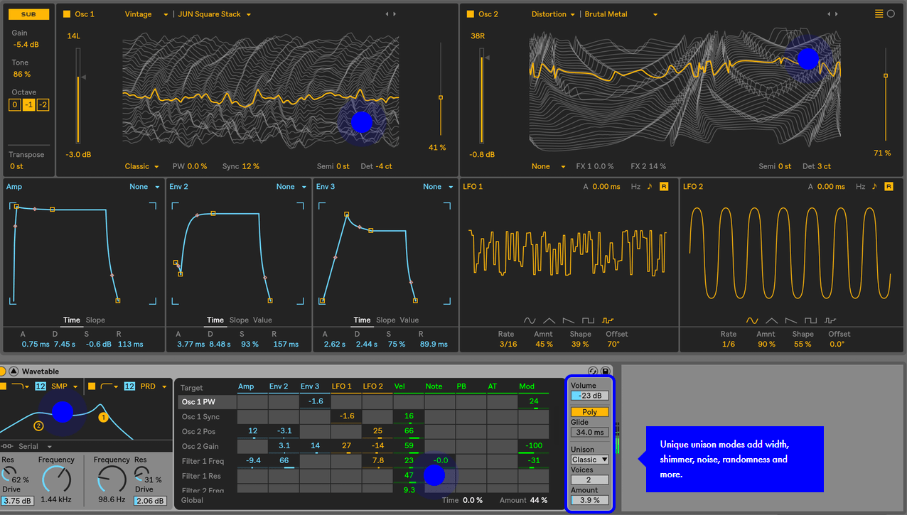 Wavetable, אייבלטון לייב 10, סקירה ראשונה בעברית - מכללת BPM