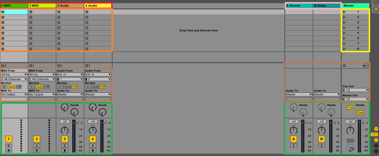 Ableton Live Session View - מכללת BPM