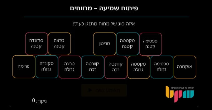 פיתוח שמיעה בזמן בידוד