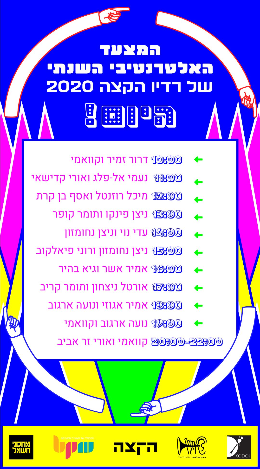 המצעד השנתי האלטרנטיבי של 'רדיו הקצה' לשנת 2020 בחסות מכללת BPM!