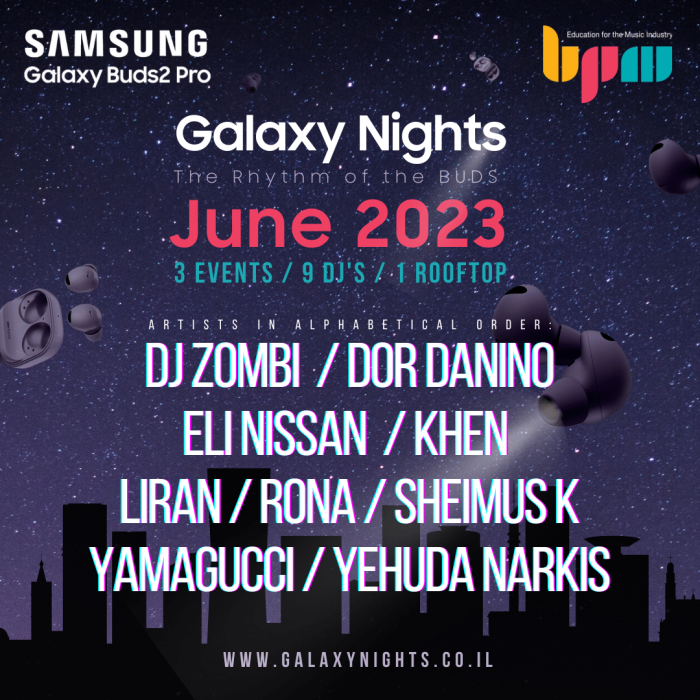 מסיבות Galaxy Nights בשיתוף Samsung, פוסט סיכום