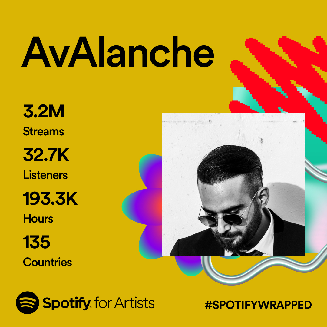3.2M on Spotify AvAlanche